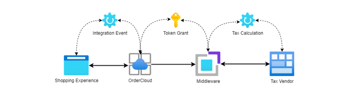 static page image