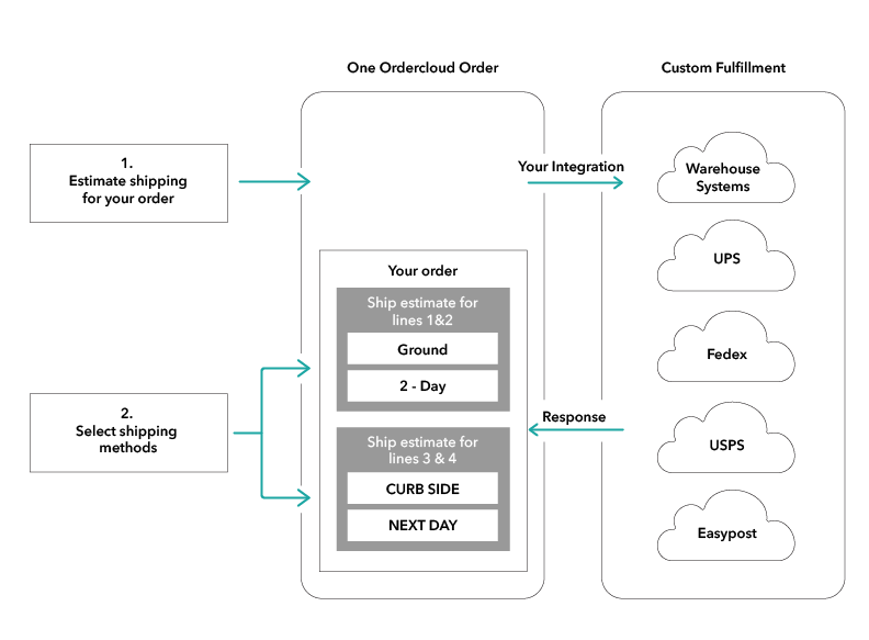 static page image