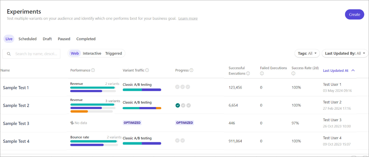 New UI for experiment and experience lists, bringing enhanced navigation and analytics