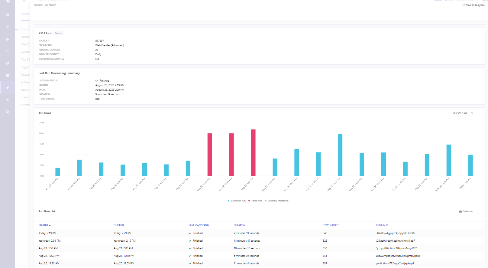 View analytics details about a source