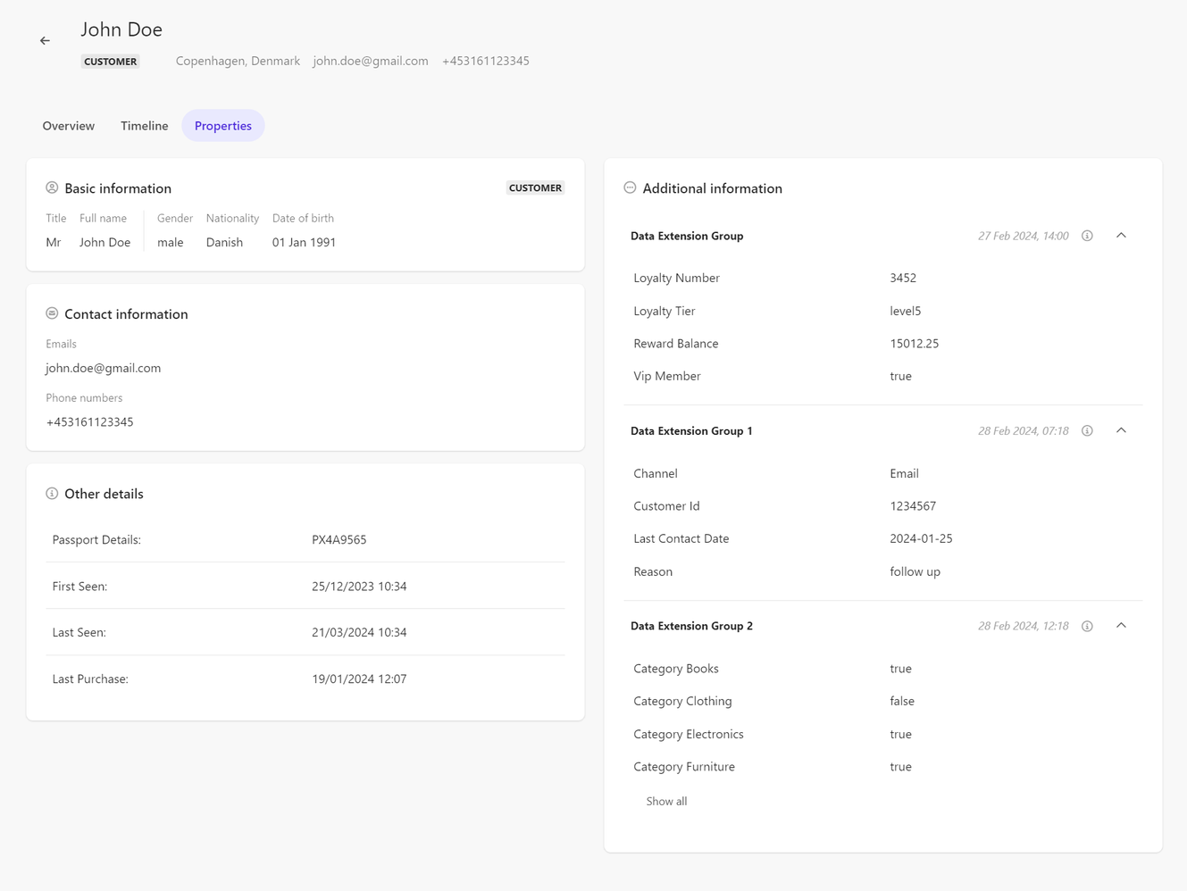 Improved interface for viewing guest and order details in Sitecore CDP